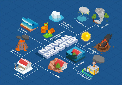 Natural disaster isometric concept vector illustration in blue.

